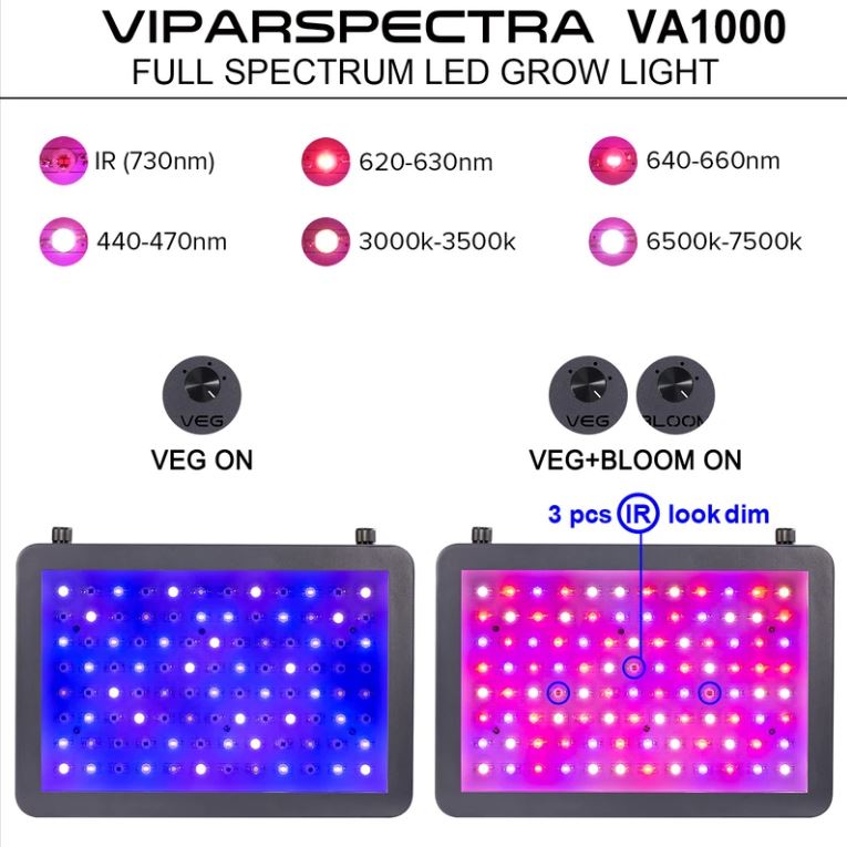 viparspectra 900w led grow light